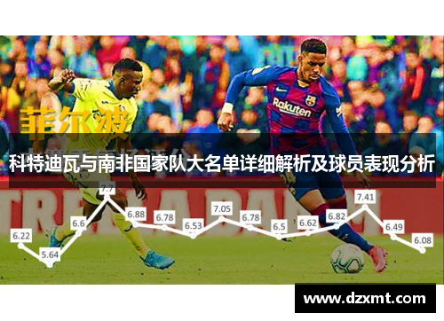 科特迪瓦与南非国家队大名单详细解析及球员表现分析